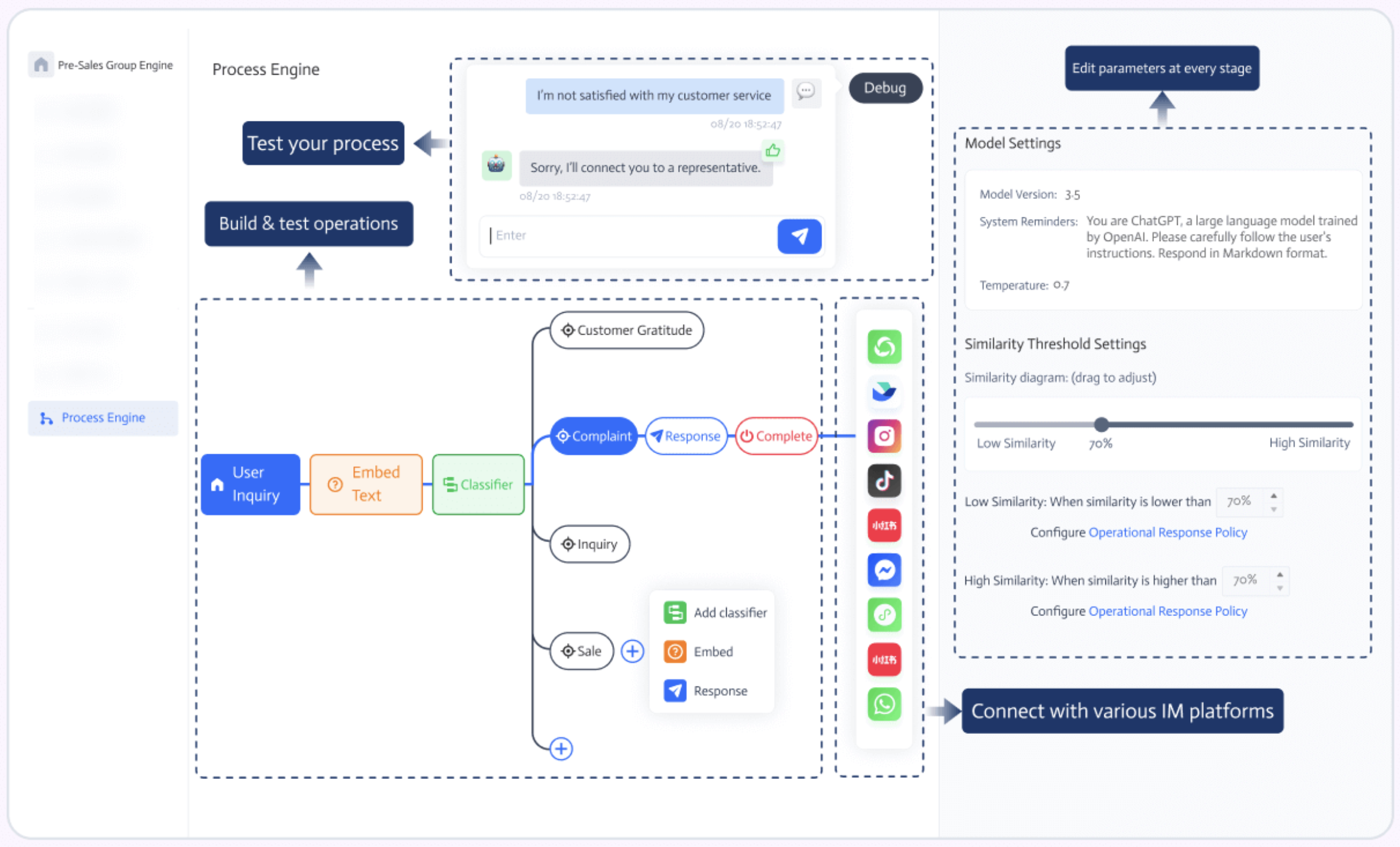 AI Process Engine